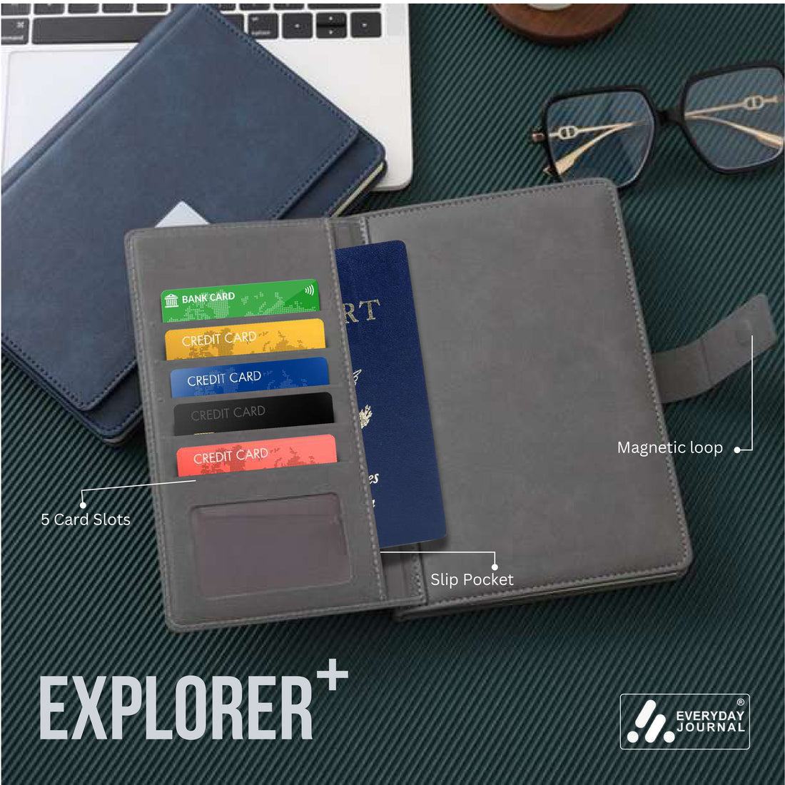 Premium Travel Wallet Organizer