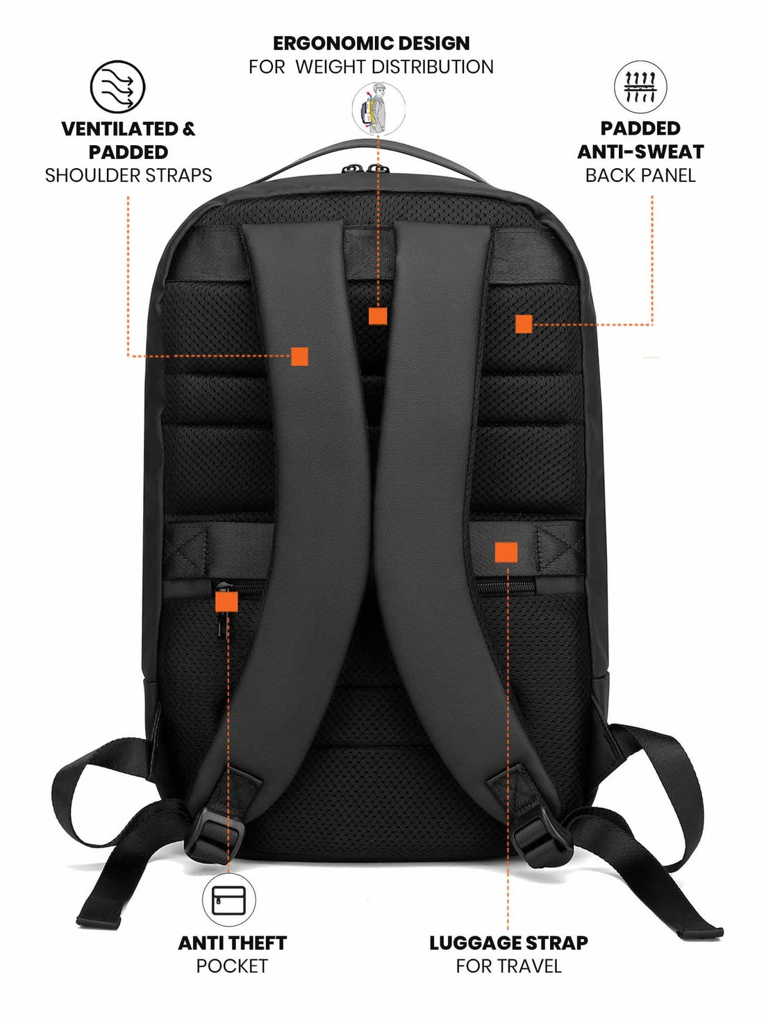 Fur Jaden | Pro-II Laptop Backpack